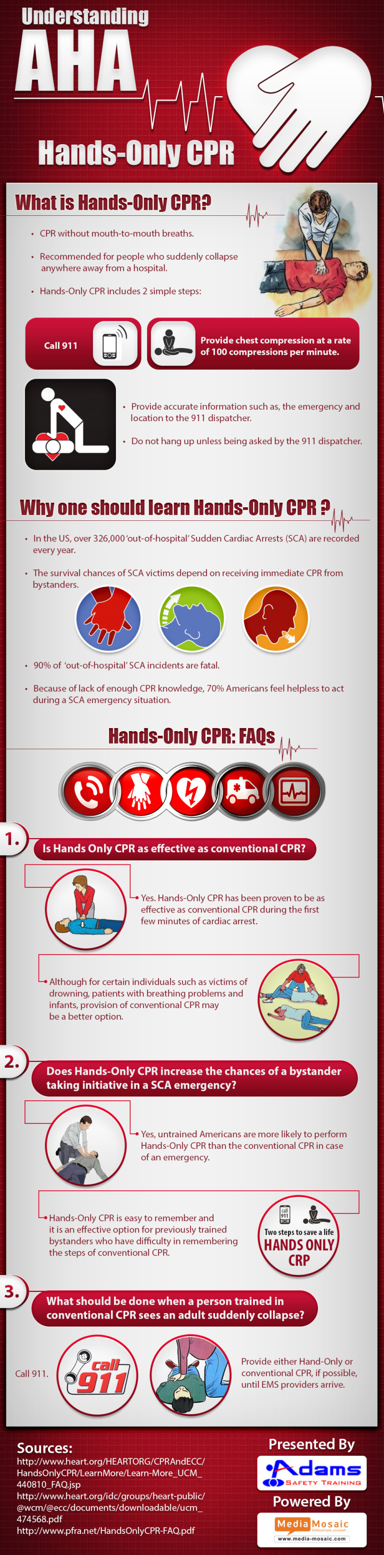 Understanding AHA Hands Only CPR Adams Safety Training